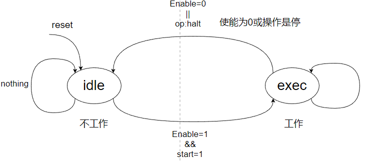 image-20221213212008340